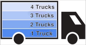 truck-diagram